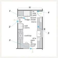 39 Best Kitchen Floor Plans Ideas