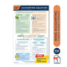 Accounting Cheat Sheet Accounting