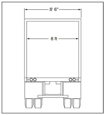 Design The Loading Dock Determine Door