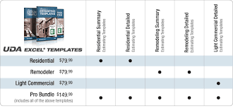 Uda Construction Estimating Templates