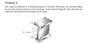 beam is subjected to a bending moment