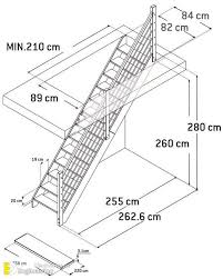 Standard Stair Sizes And Dimensions