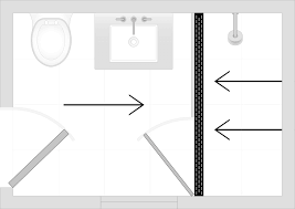 Linear Drain Guide Infinity Drain