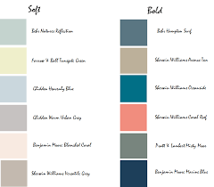 Perfect Beachy Paint Colors Village