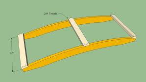 Garden Bridge Plans Howtospecialist