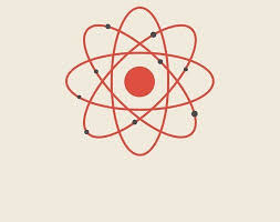 Nuclear Radius Physics Aqa A Level