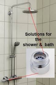Shower Flow Restrictor Water Saving