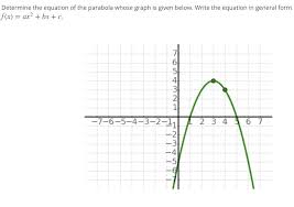 Determine The Equation Of The Parabola