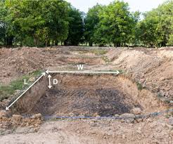 Topsoil Volume Calculator