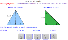 Exact Trigonometric Solutions