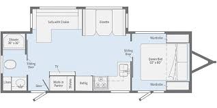 2020 Winnebago Minnie 2701rbs Specs And