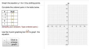 Solved Graph The Equation Y 4x 5