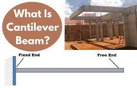 what is a cantilever beam