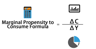 Marginal Propensity To Consume Formula