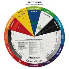 Creative Mark Color Wheel Jerry S
