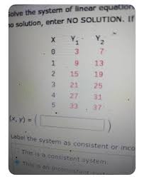 Linear Equations Numerically