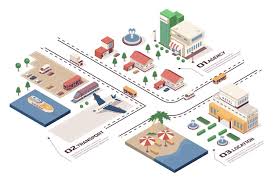 Travel Agency Concept 3d Isometric Web