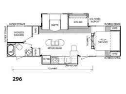 Comparemodels M G Trailer Ranch And