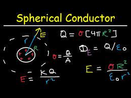 Spherical Conductor Electric Flux