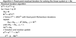 Fixed Point Iterative Linear Inverse