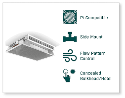 fläktgroup semco chilled beam solutions