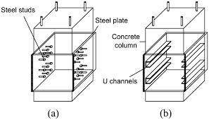 continuous concrete column