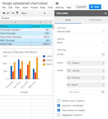 Google Sheets Chart Tutorial How To