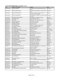 Dist Ncr And Chdaugust2016 Fda