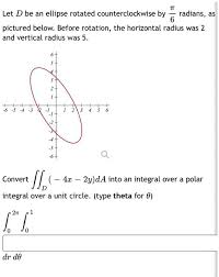 An Ellipse Rotated Counterclockwise