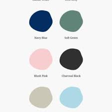 Top 10 Best Paint Colors For Furniture