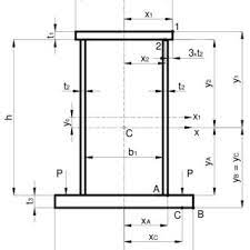 single girder bridge crane