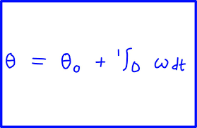 Physics Formula Images Browse 1 395