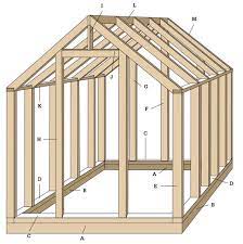 Greenhouse Plans Easy 8 X 9 Framed