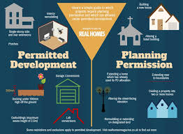 Planning Permission Explained By