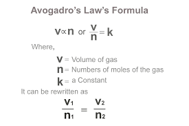 Avogadro S Law Definition Formula