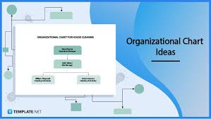 Organizational Chart Ideas Examples 2023