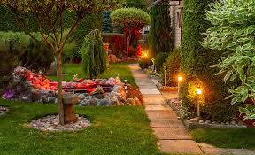 Backyard Landscape Ideas The Home Depot