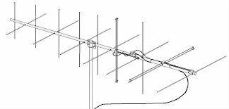 m2 antenna 2mcp14 m2 antenna 2mcp14 2 meter circularly polarized beams