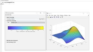 How To Use Colormaps In Matlab