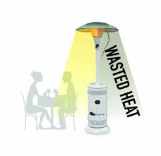 Sahara 15kw Gas Patio Heater