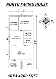 Amazing 54 North Facing House Plans As