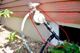 How To Install Drip Irrigation Hip