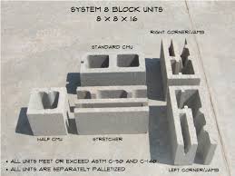 block units omniblock