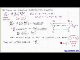 Applying The Navier Stokes Equations