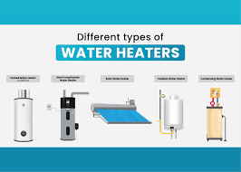 5 Types Of Water Heaters Homeserve Usa
