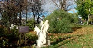 Art Muzeon A Modern Sculpture Park