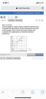 Lte A My Hrw Com 12 1 Creating Systems