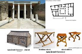 Architectural History Ancient Greece