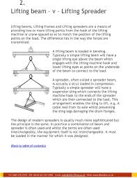 a guide to lifting beams and spreaders