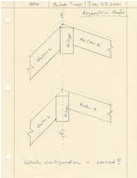 medeek truss 1116 by fxcutting